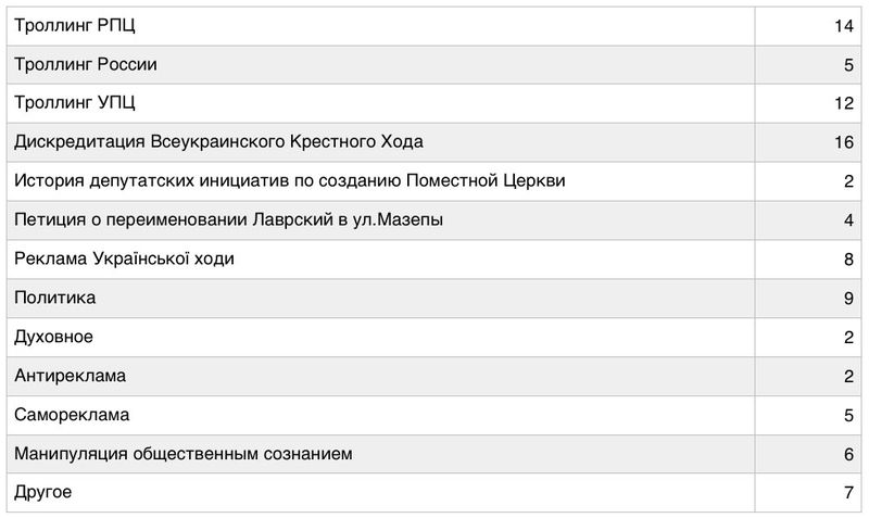 О звёздах. Или, если Евстратий Зоря зажигает, то это кому-нибудь нужно фото 1