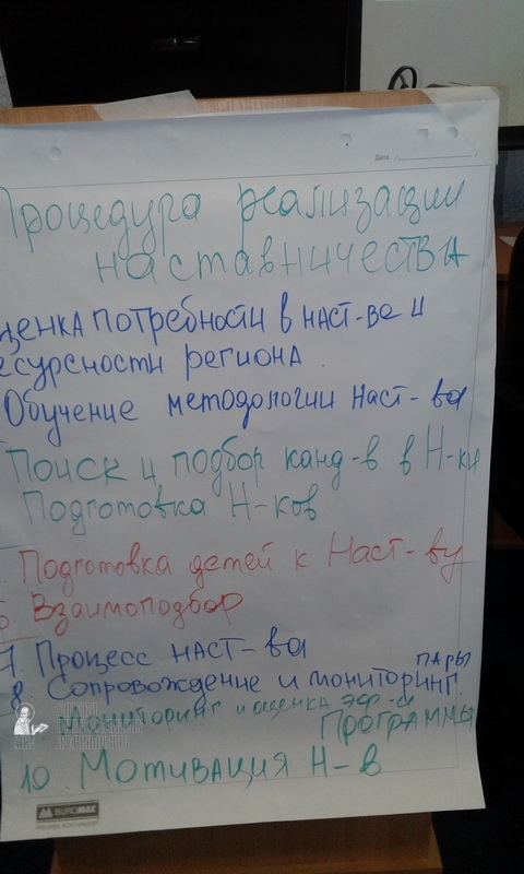 «Цель православного наставника – привить ребенку духовные ценности» фото 5