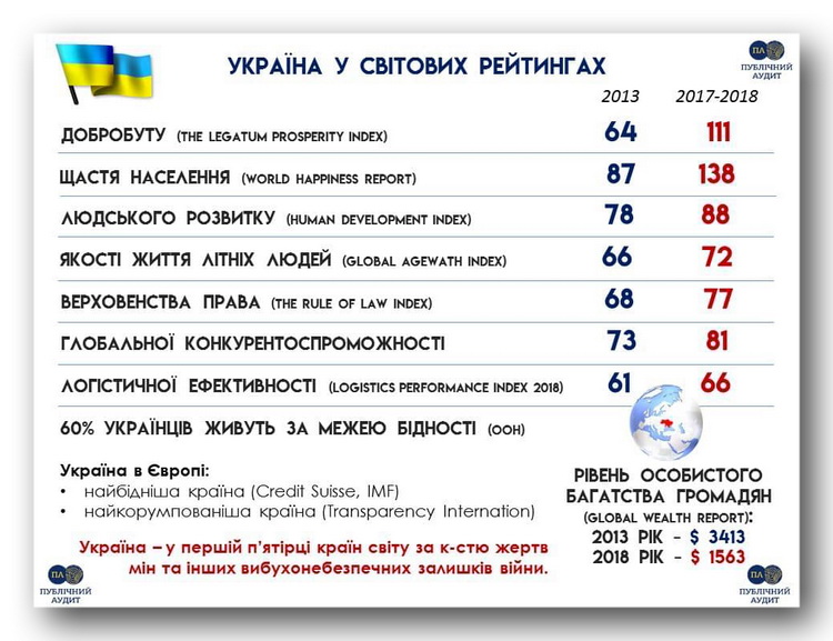 Церковь и выборы: за что призывают голосовать конфессии фото 2