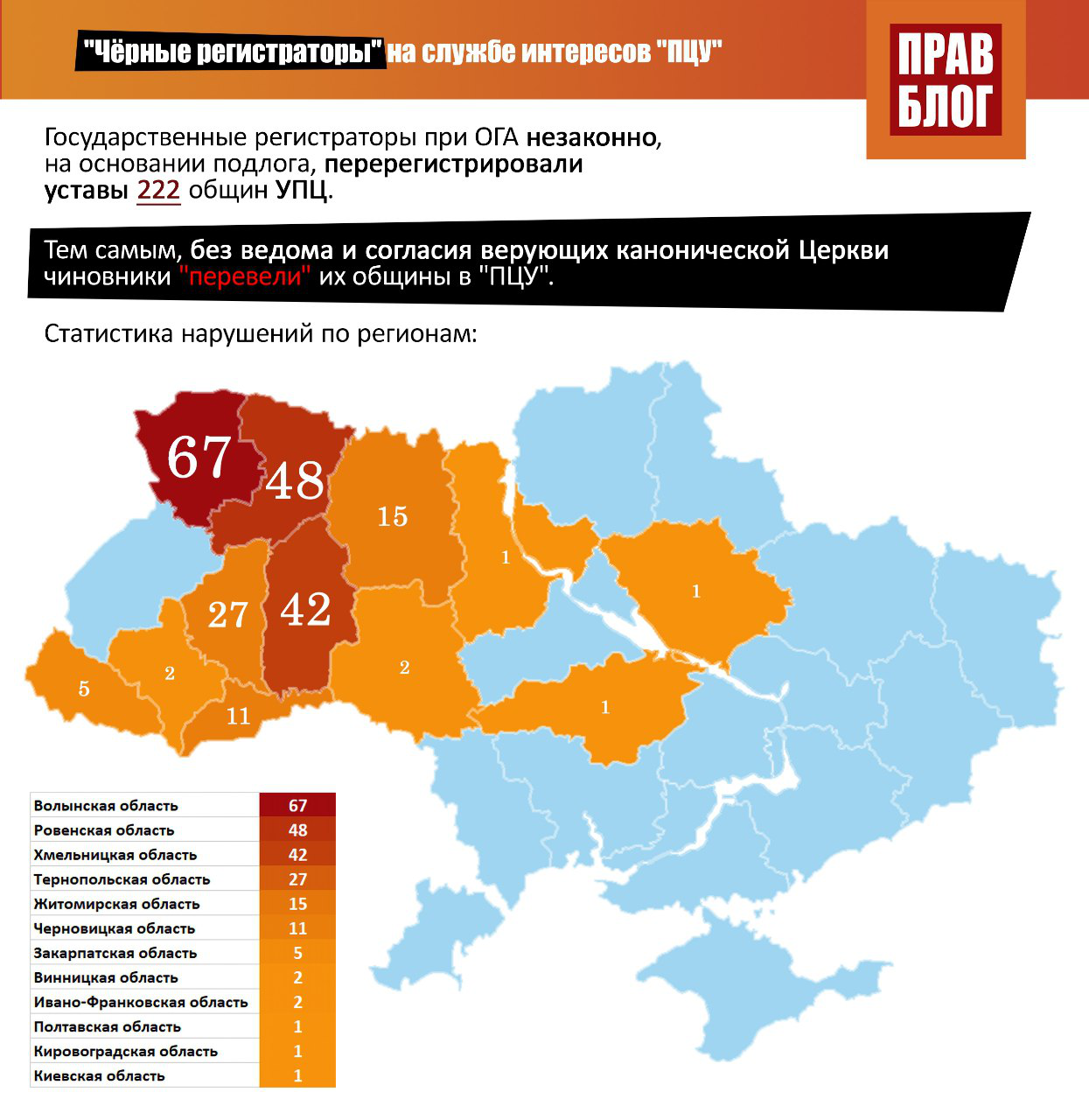 Митрополит Антоний: 222 общины УПЦ были незаконно перерегистрированы в ПЦУ фото 1