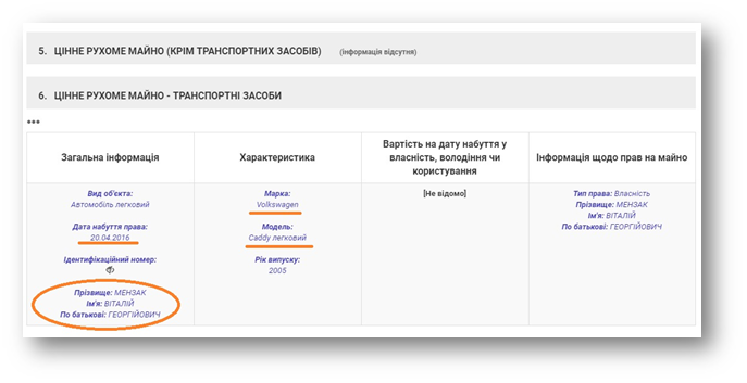 «Клирики» ПЦУ на Буковине распространяют политическую агитацию фото 3