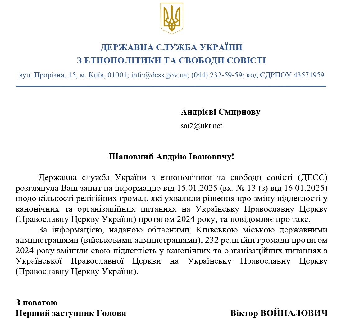 ДЕСС: Громад, що перейшли до ПЦУ, у 2024 році вдвічі менше, ніж раніше фото 1